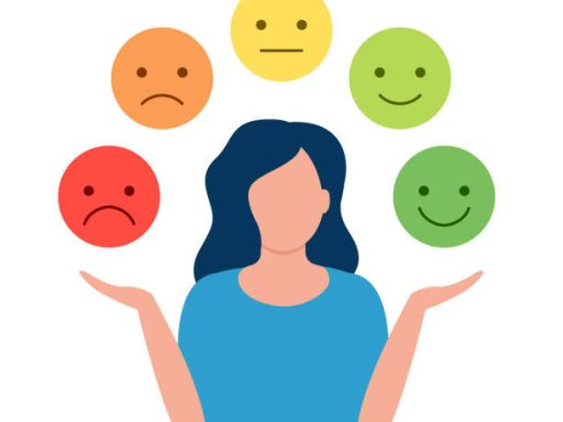 Citation Comportement